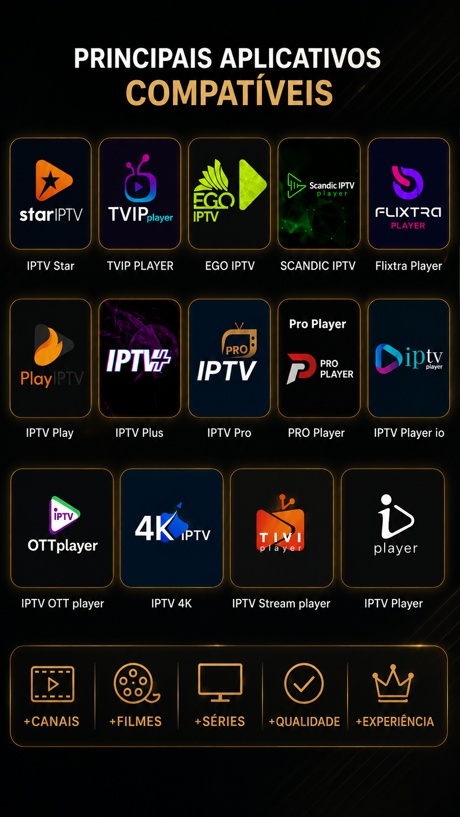 Apps parceiros — Passo 6
